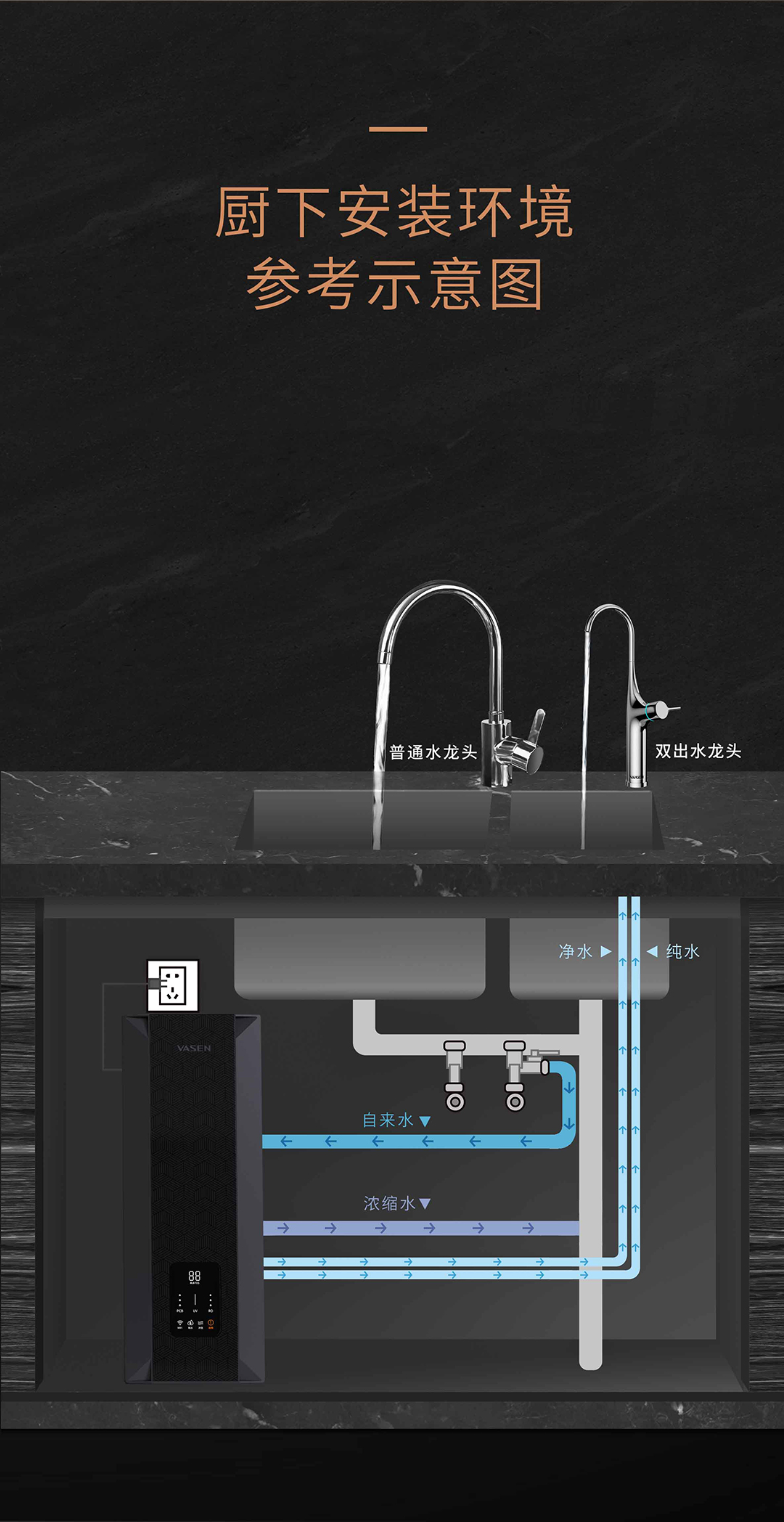 VASEN伟星末端净水器（800G）-切片_13.jpg