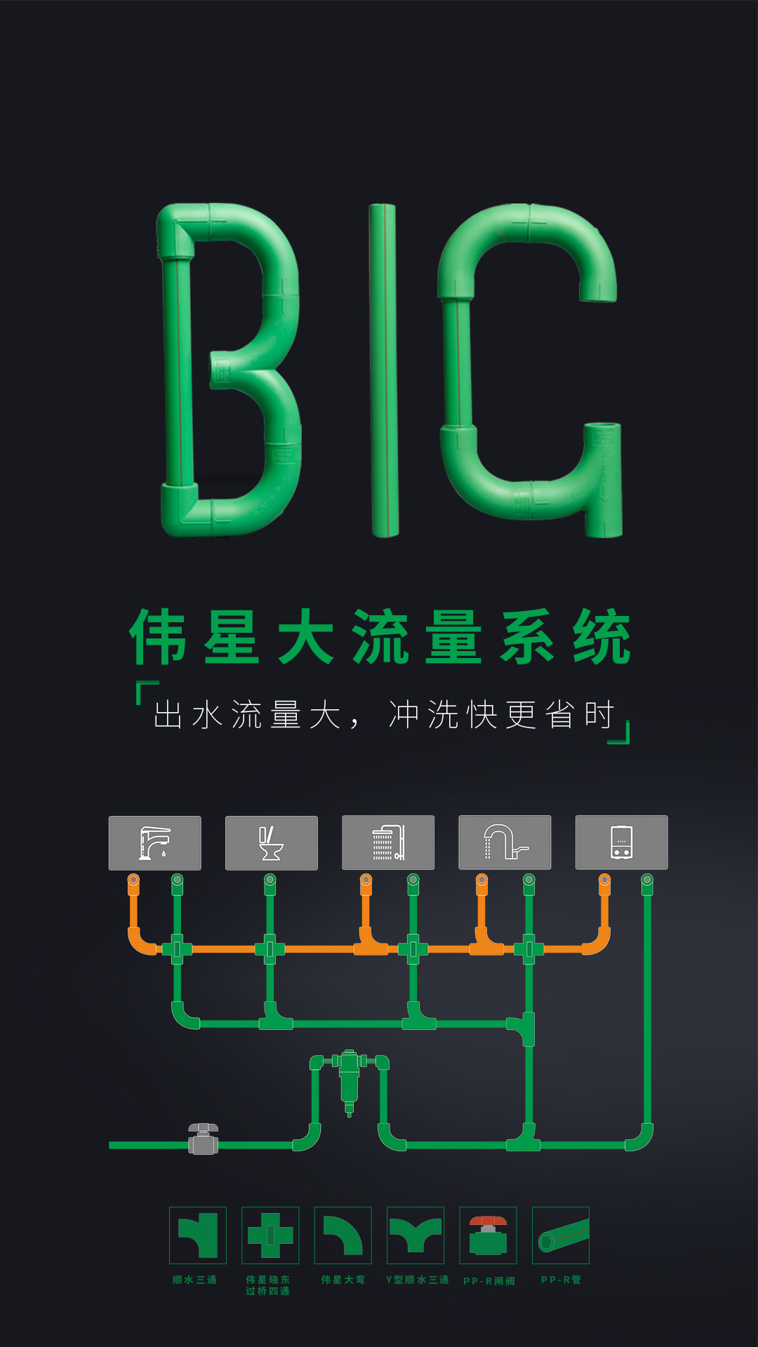 伟星大流量系统（绿）-主图.jpg