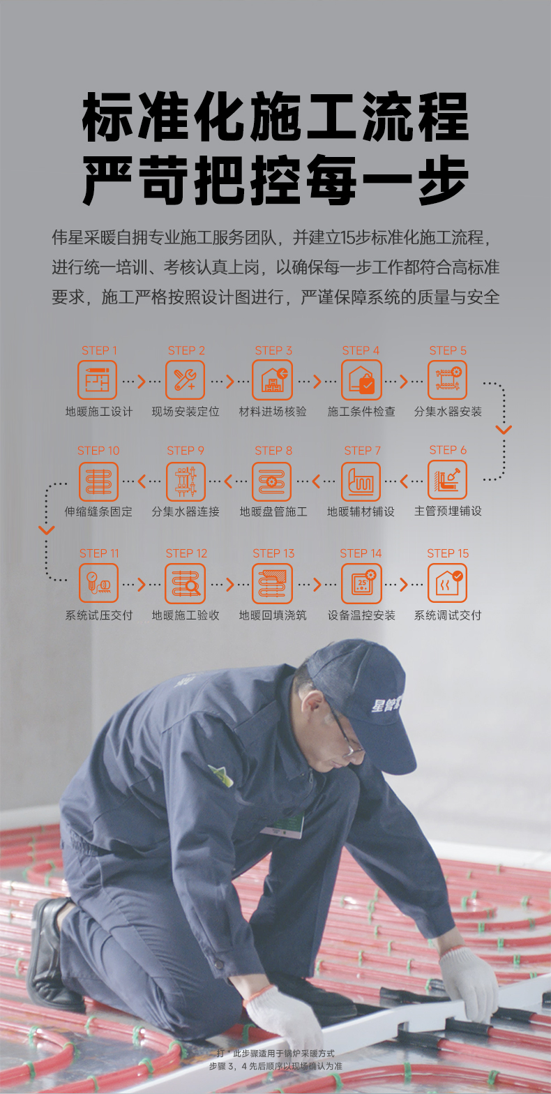 线上地暖套餐详情页-舒享系统_06.jpg