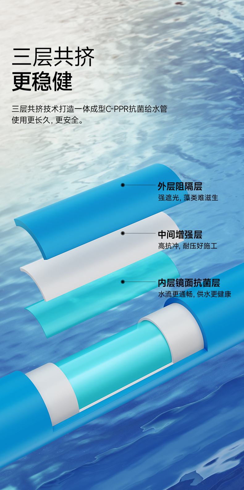 伟星蓝梦抗菌管-详情页-切图 (5).jpg