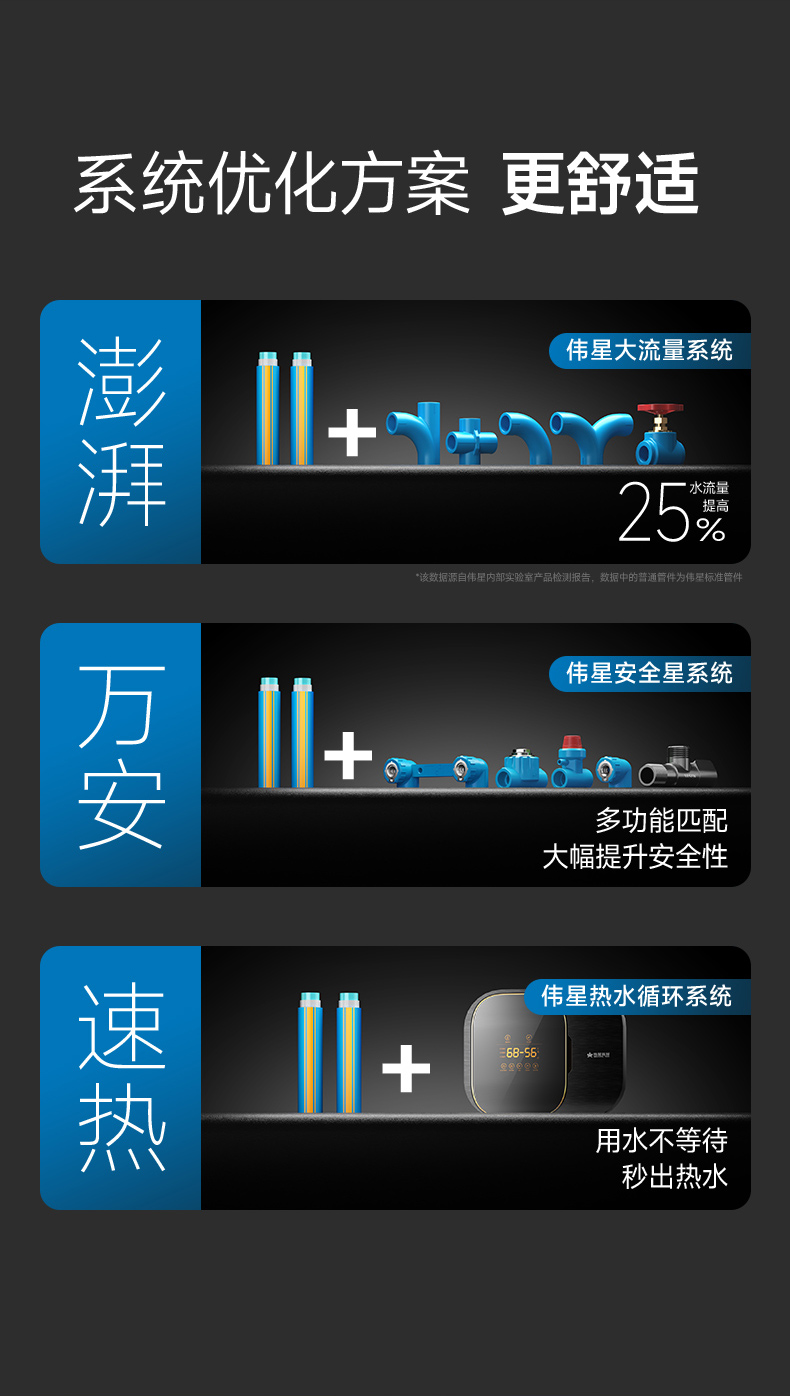 伟星蓝梦抗菌管-详情页-切图 (9).jpg