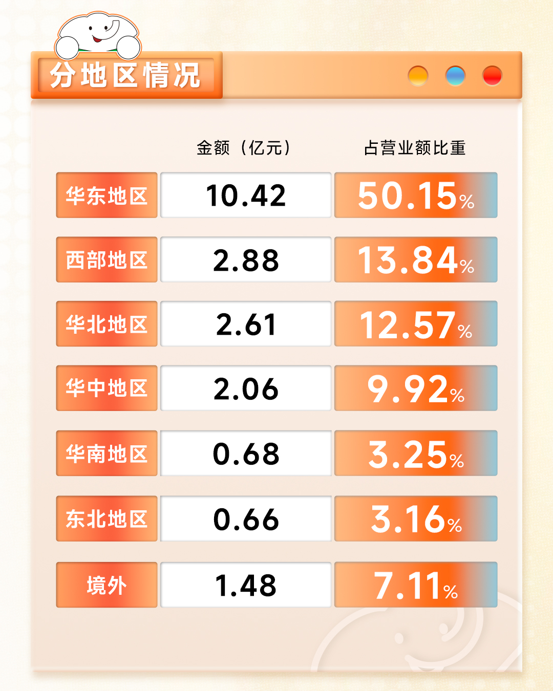 年报_06.jpg