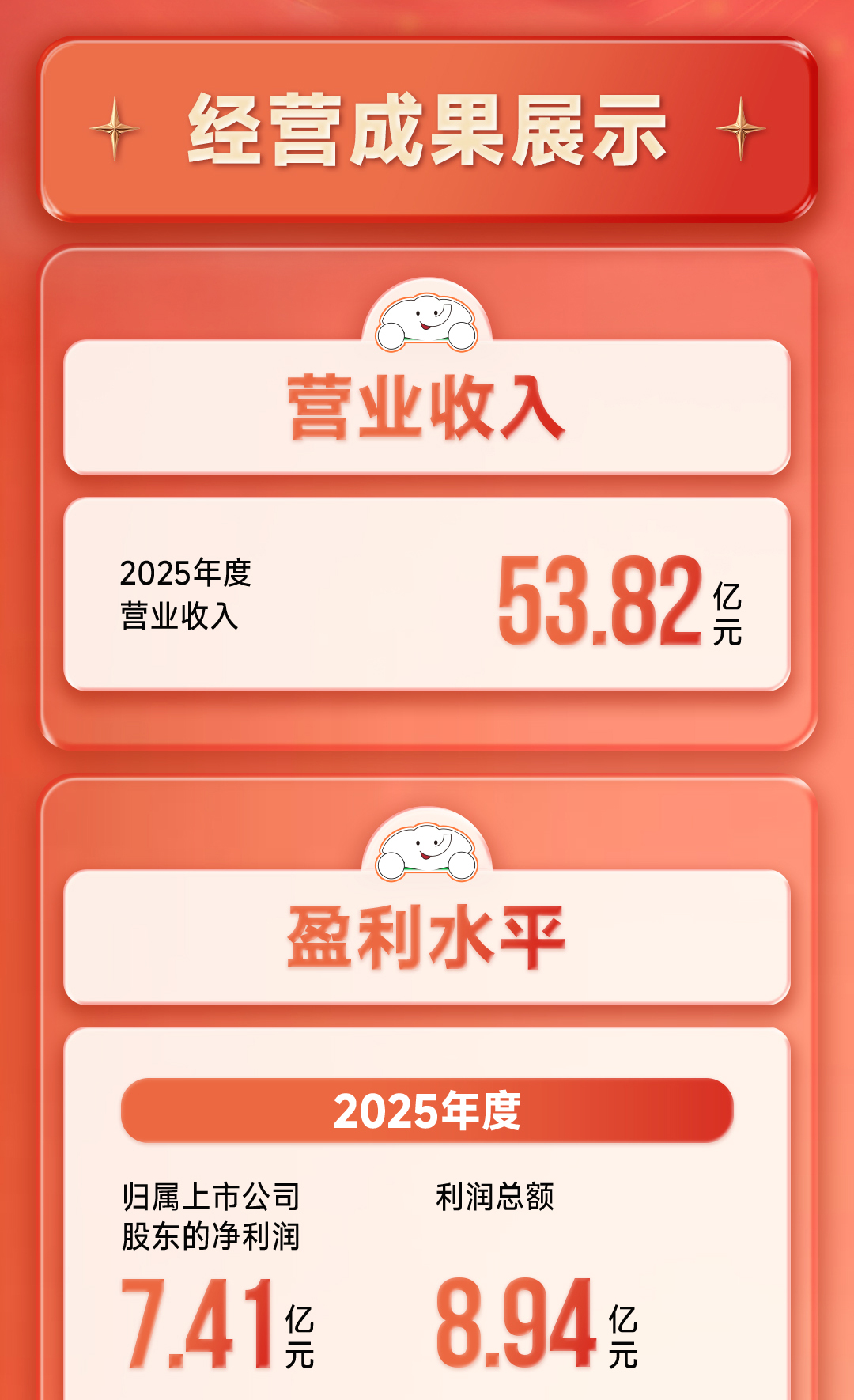 2026年报_02.jpg