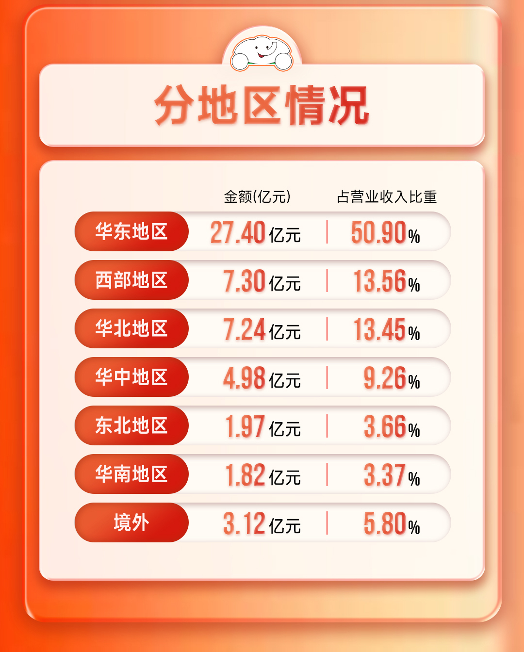 2026年报_06.jpg
