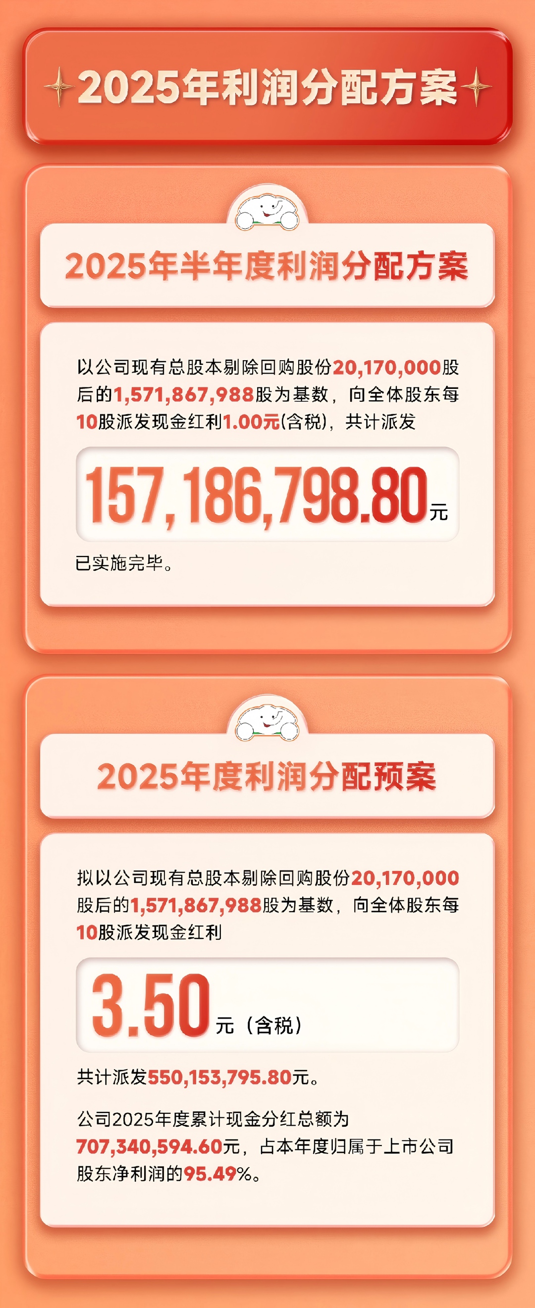 2026年报2_03.jpg