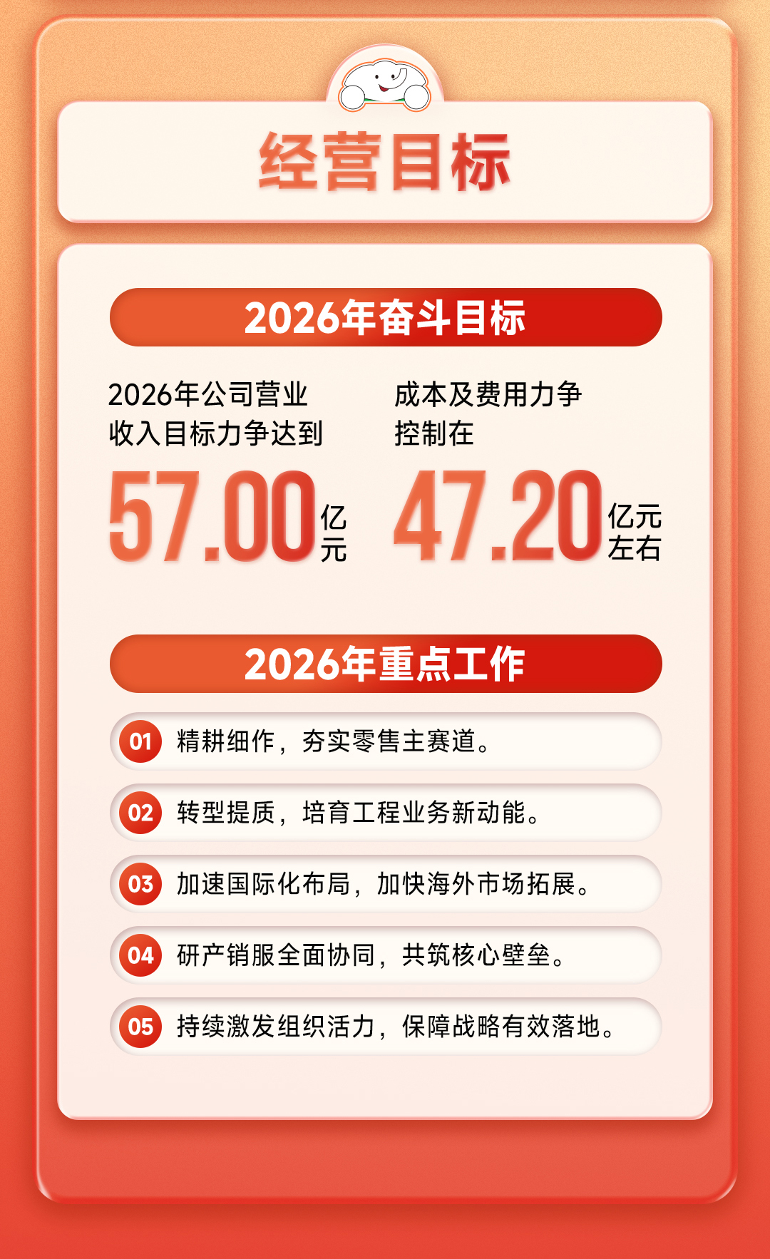 2026年报2_05.jpg