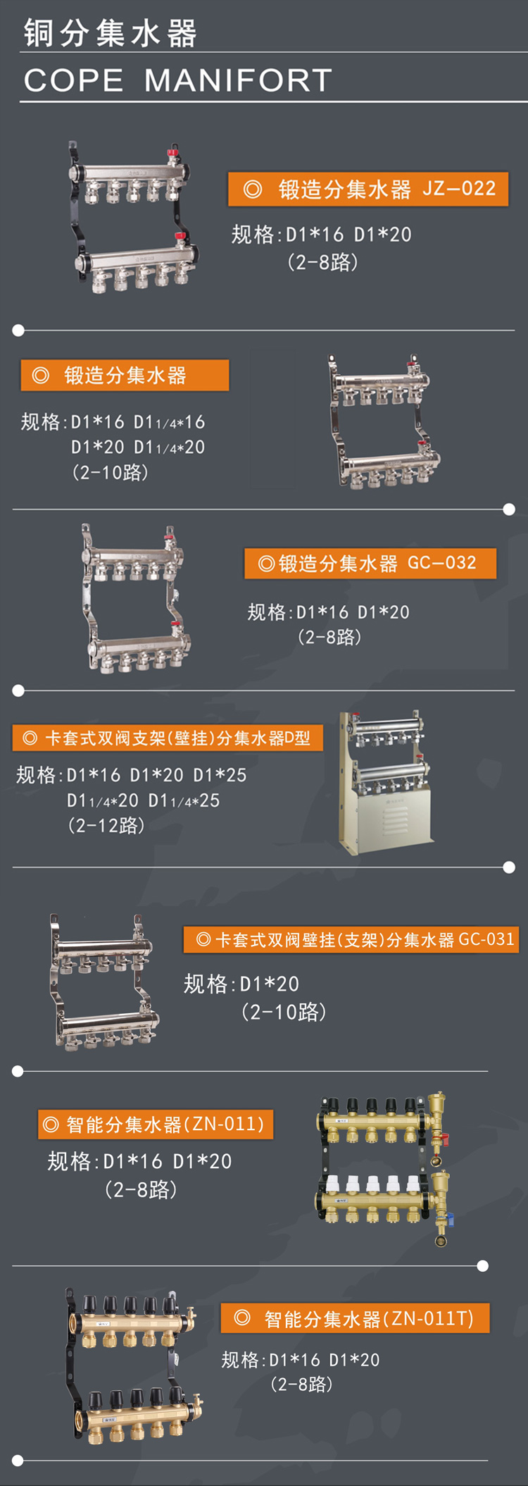 铜分集水器1.jpg